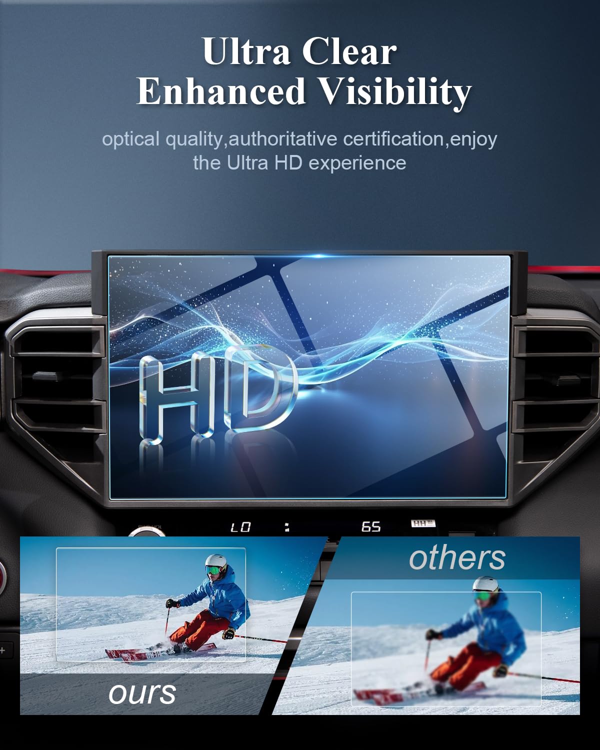 Bibibo For 2024 2025 Toyota Tundra Screen Protector 2022 2025 Toyota Tundra 14 Inch Radio Screen Protector,Anti Glare & Scratch Hd Clear 2024 Toyota Tundra Accessories 2024 2025 Tundra